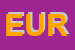 Logo di EUROCOPERTURE