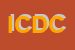 Logo di ITIP DI CUTRI-DIEGO e C SNC