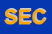 Logo di SECA (SPA)