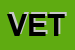 Logo di VETEFARMA SRL