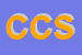 Logo di CENTRO CALOR SRL