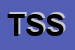 Logo di TECNO SYSTEM SAS