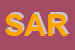 Logo di SARABANDA