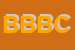 Logo di BBM DI BERNI BRUNA e C SAS