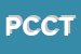 Logo di PELLICCERIA CARELLI C e TONELLO U e C (SNC)