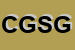 Logo di CALZATURE GOSSA SNC DI GOSSA EZIO e C