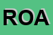 Logo di ROATIS