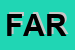 Logo di FARS
