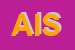 Logo di ASICS ITALIA SPA