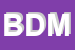 Logo di BIRRERIA DOCTOR MAD