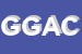 Logo di GARRO GIOVANNI ANNA e C SNC