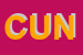 Logo di CUNEOCASE