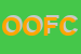 Logo di OFP DI OCCELLI FRANCESCO e C SNC