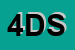 Logo di 4DSOFT