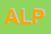 Logo di ALPINFORMATICA SRL