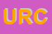 Logo di URC