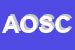 Logo di AZIENDA OSPEDALIERA S CROCE E CARLE