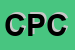 Logo di CONTINFORM DI PAOLA CONTI