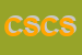 Logo di CODESS SOCIALE COOP SOCIALE A RL