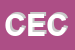 Logo di CSF ENAIP CUNEO