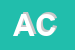 Logo di ACAT CUNEESE