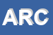 Logo di ARCI
