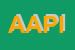 Logo di API ASSOCIAZIONE PICCOLE INDUSTRIE