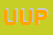 Logo di UILP UIL PENSIONATI