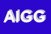 Logo di AGENZIE IPPICHE GESTIONE DI GUASCO G e C (SNC)
