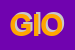 Logo di GIORDANO (SRL)