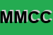 Logo di MASCARELLO DI MASCARELLO CARLO E C SNC