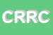 Logo di CIRCOLO RICREATIVO RICCA CSI