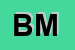 Logo di BIMBO MIO