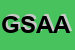 Logo di GASC SAS DI ABBONA ANDREINA e C