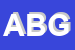 Logo di ALBU BOGDAN GHEORGHE