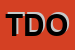 Logo di TRATTORIA DELL' OTTOCENTO