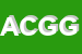 Logo di AL CAVAGNIN DI GHIGO GABRIELLA e C (SNC)