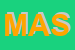 Logo di MASC
