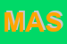 Logo di MASC