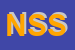 Logo di NUOVA SAAR SRL