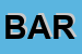 Logo di BAROLO