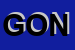 Logo di GONELLA