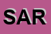 Logo di SARVIA