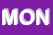 Logo di MONFER (SPA)