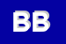 Logo di BATTISTINO e BRAMARDI