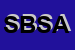 Logo di S E B DI SANUA ALESSANDRO E BELLAVIA MAURO SNC