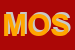 Logo di MOSCA