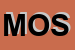 Logo di MOSCA