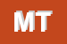 Logo di MERCERIA TOMATIS