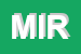 Logo di MIRAGLIO